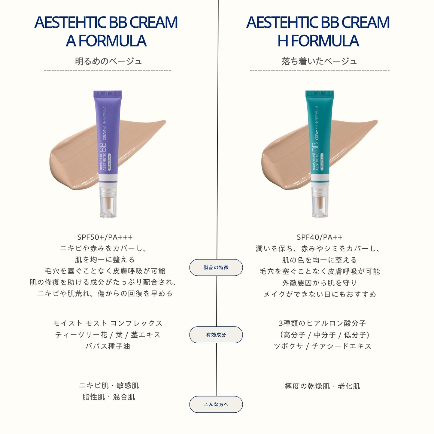 エスセティック BBクリーム 15ml