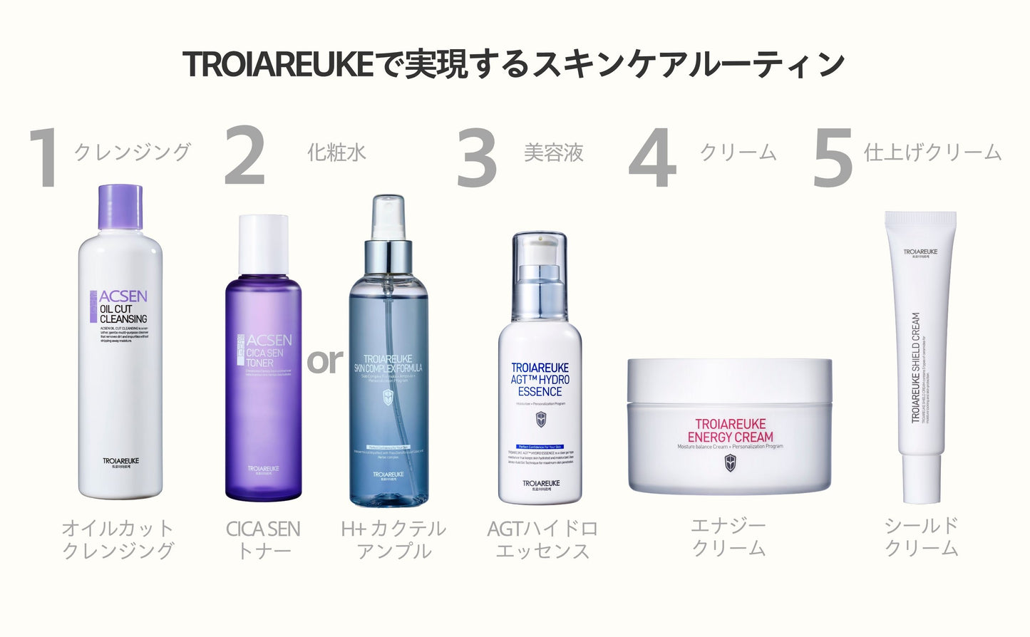 エナジークリーム 125ml