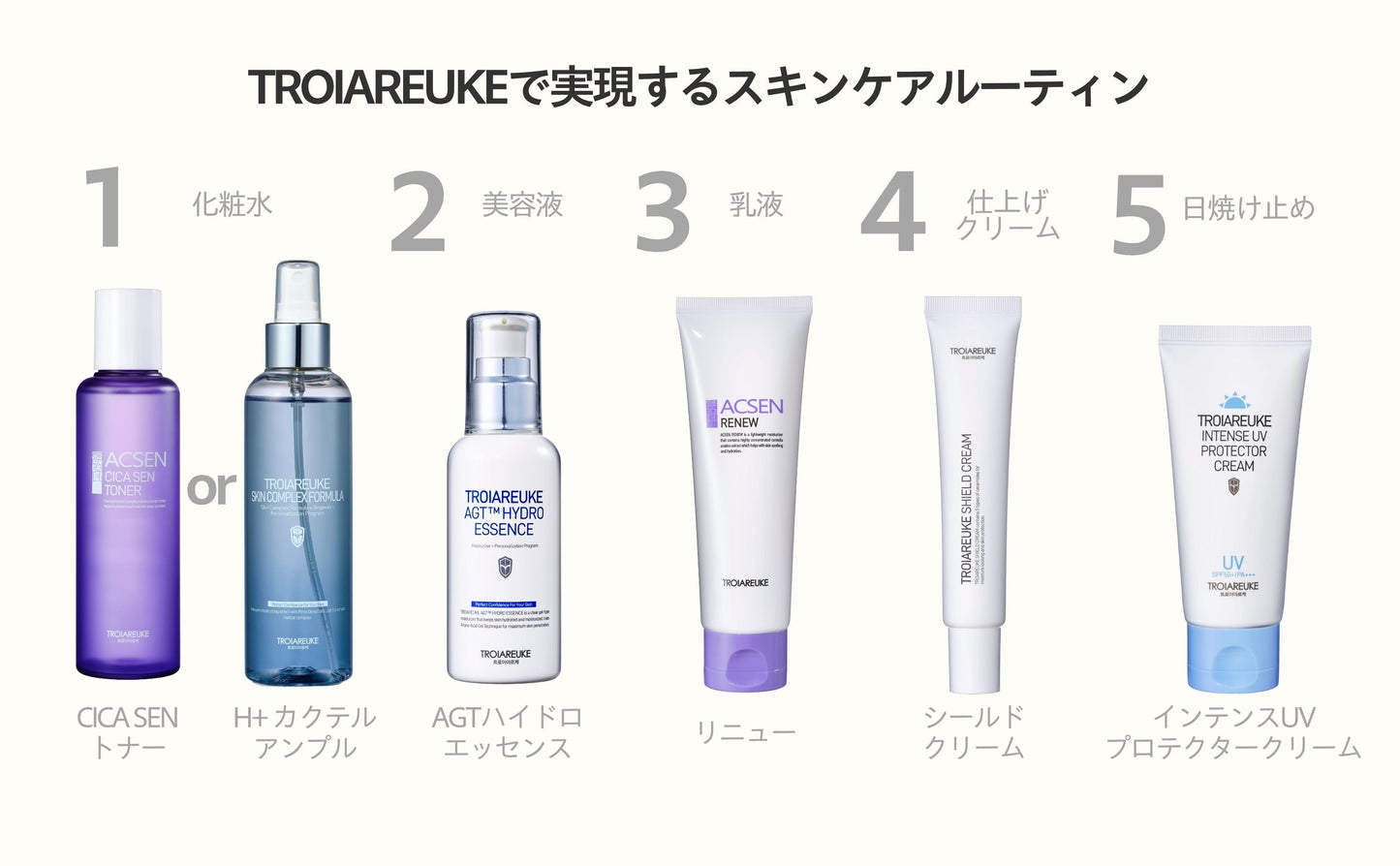インテンス UV プロテクタークリーム 50ml