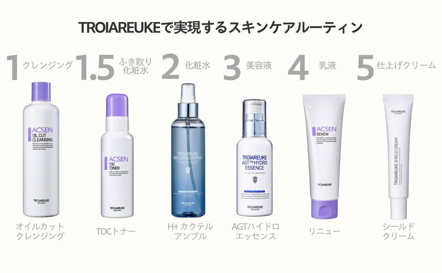 TOC トナー 100ml