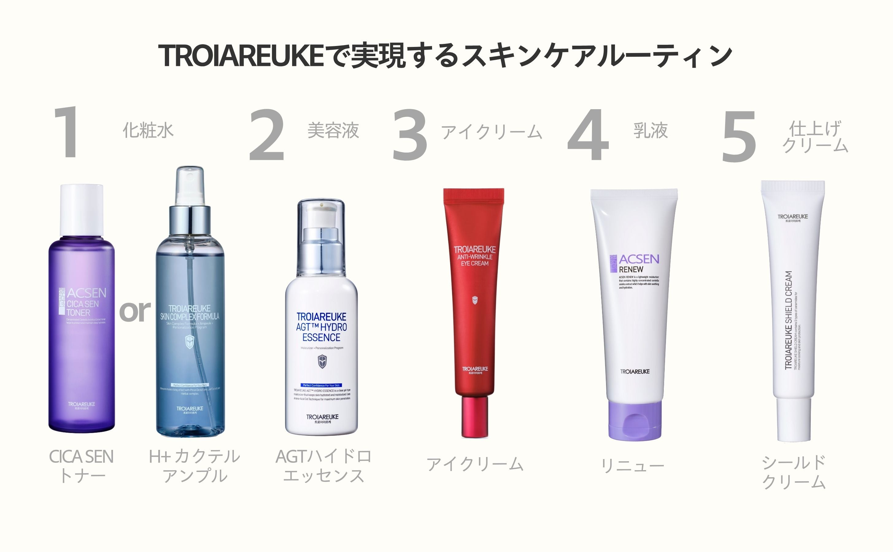 ★TROIAREUKE トロイアルケ公式品★パーソナライズ 美容液化粧水 ☆TROIAREUKE トロイアルケ公式品☆パーソナライズ 美容液化粧水