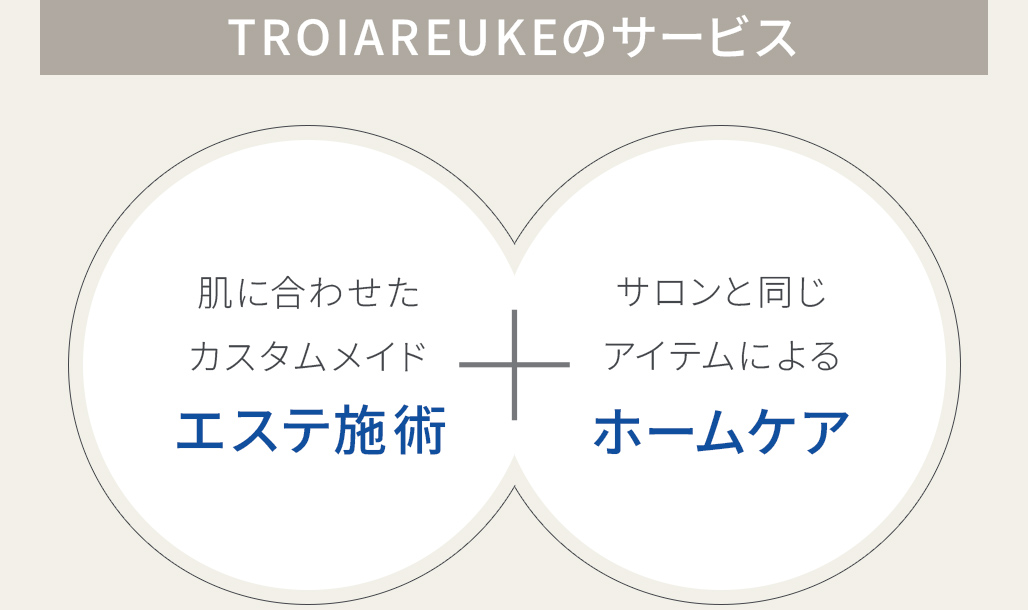Troiareuke Shop Design ABOUT TROIAREUKE – TROIAREUKE|トロイアルケ